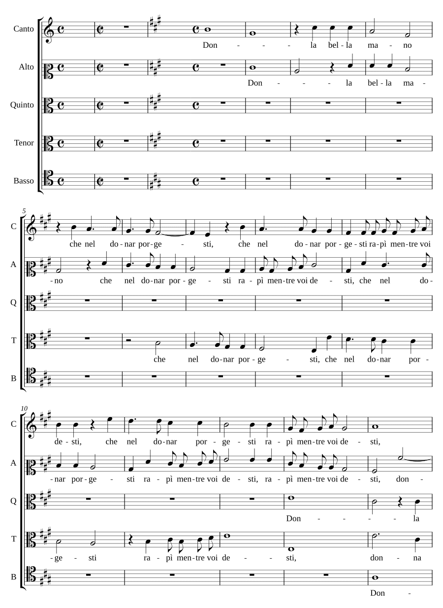 Дама, красивая рука (Donna la bella mano)