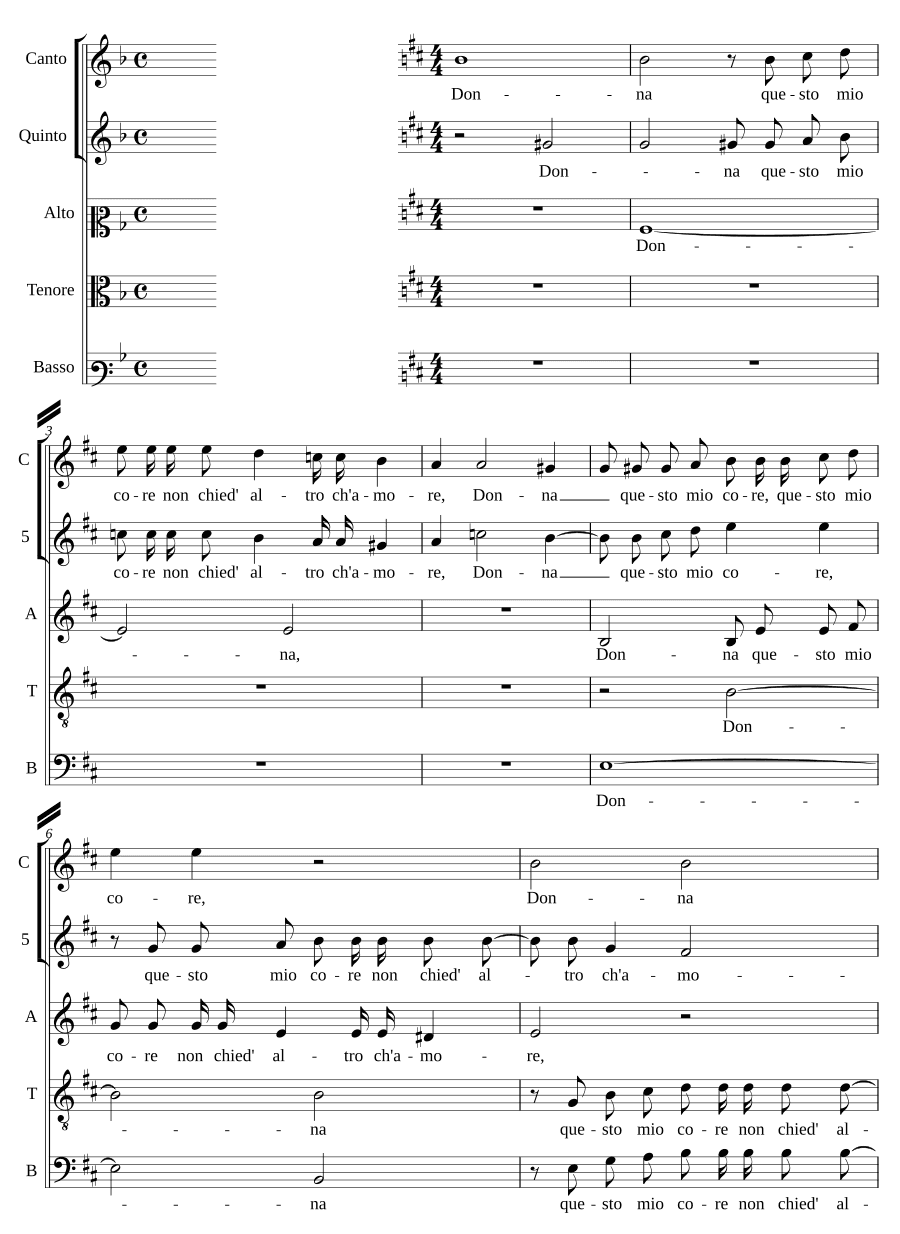 Дама, это моё сердце (Donna questo mio core)