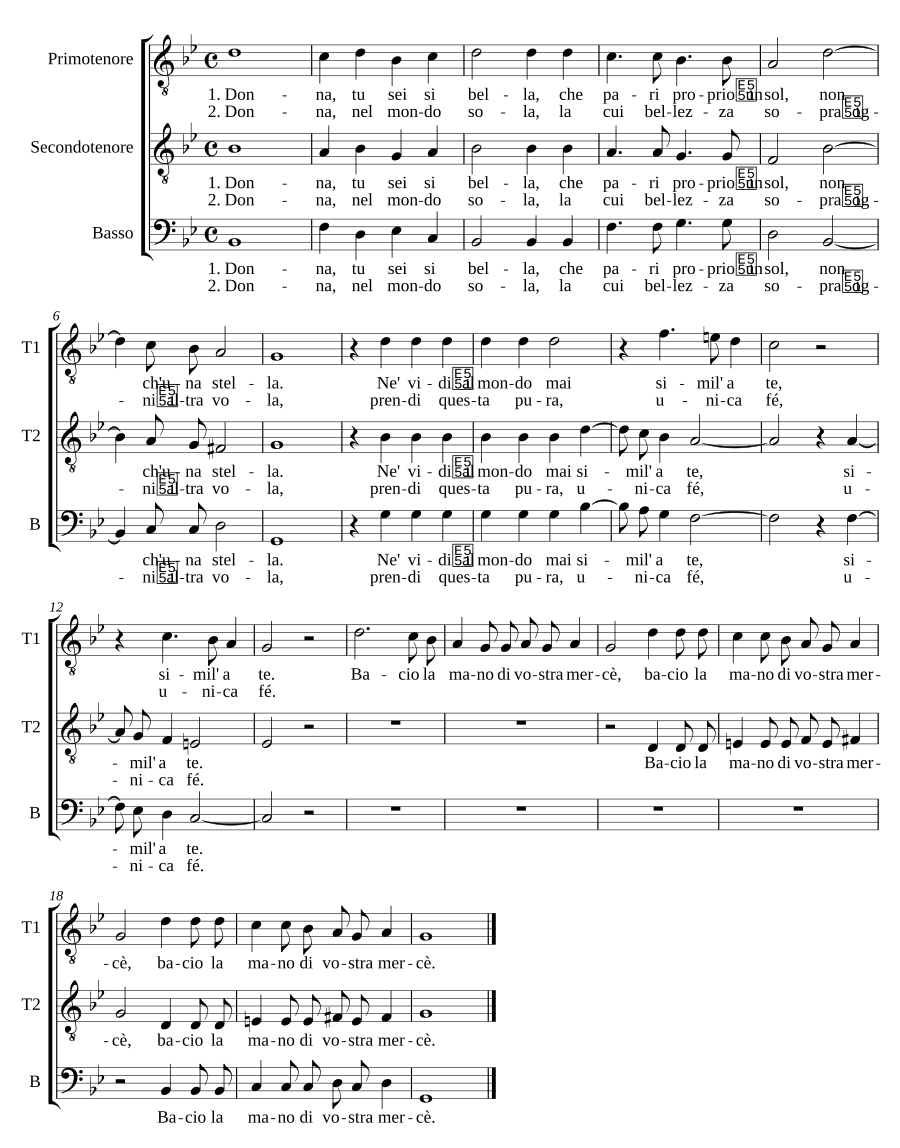 Дама, ты так красива (Donna tu sei si bella)