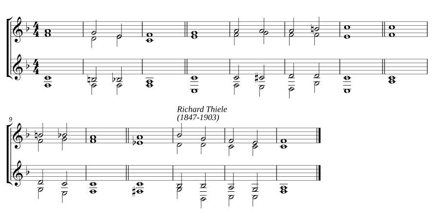 Двойной распев фа мажор (Double chant in F major)