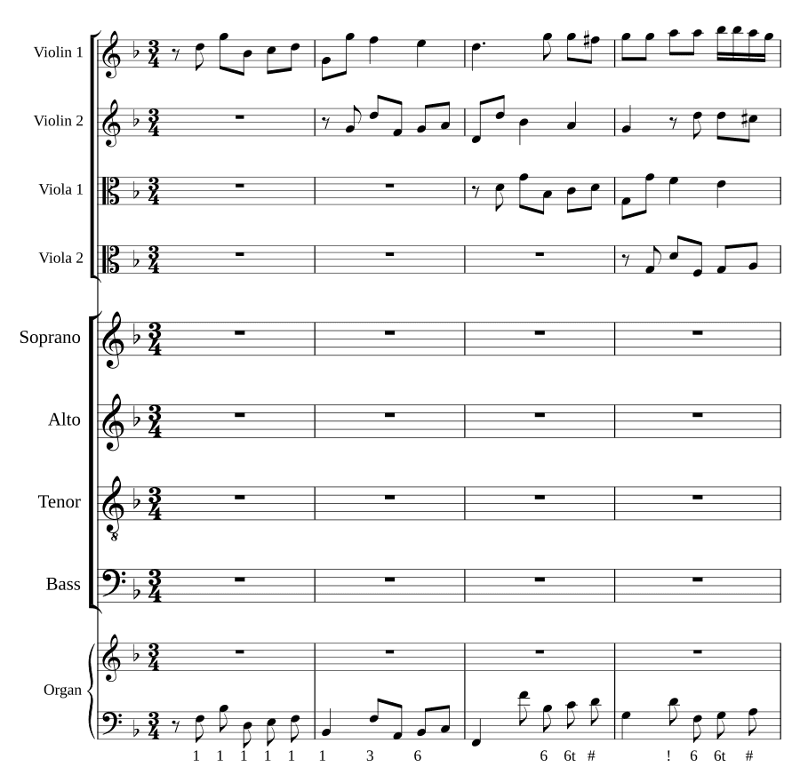 Magnificat in g minor, C. 24
