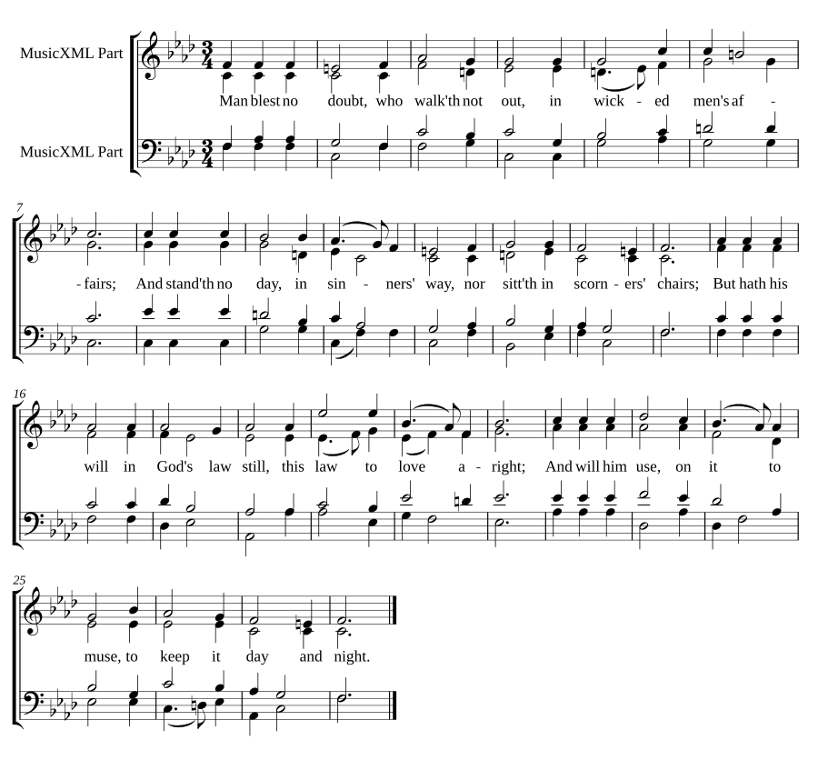 Человек благословен, без сомнения (Man blest no doubt)
