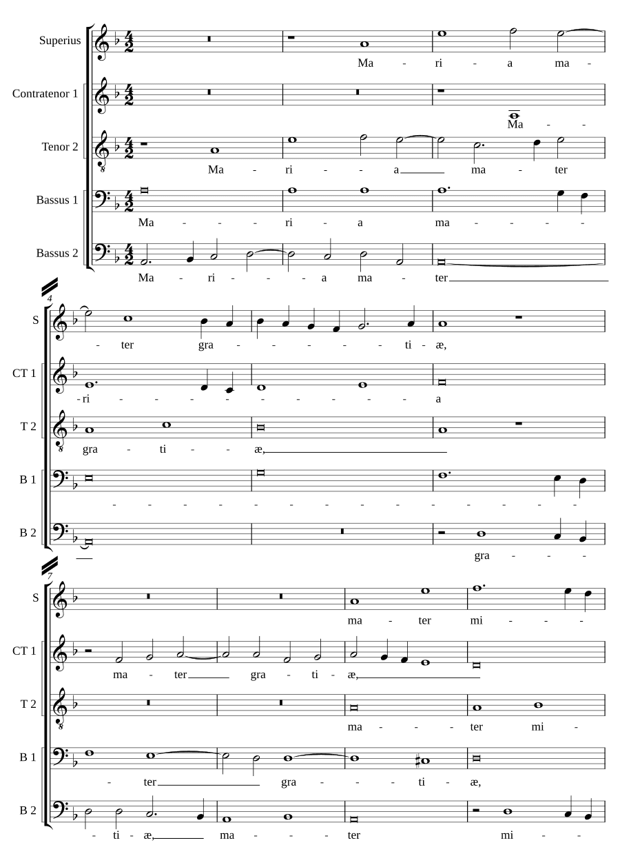 Мария, Матерь благодати (Maria mater gratiæ)