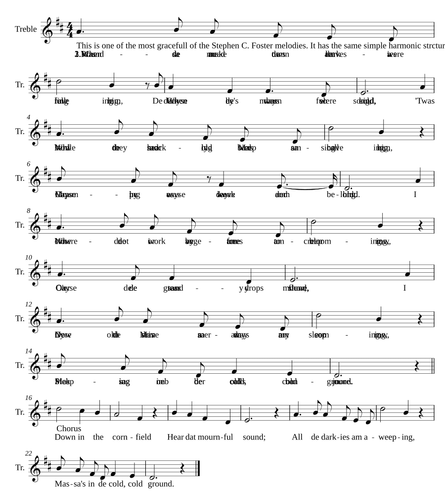 Масса на холодной земле (Massa's in the cold ground)