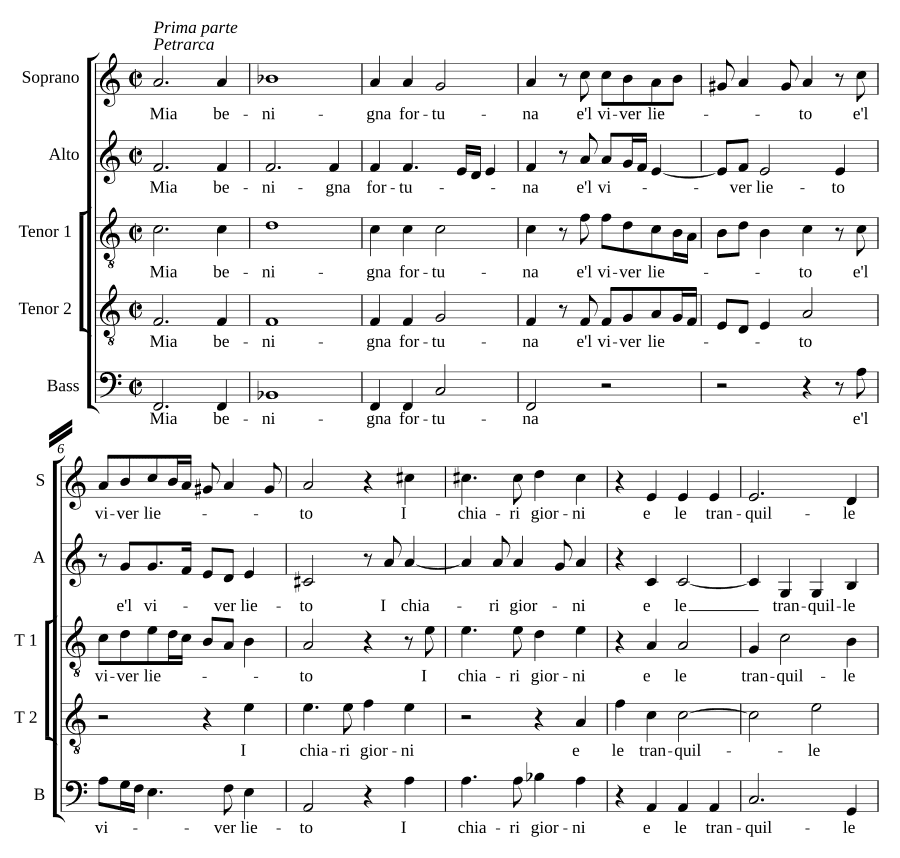Моя добрая судьба (Mia benigna fortuna)