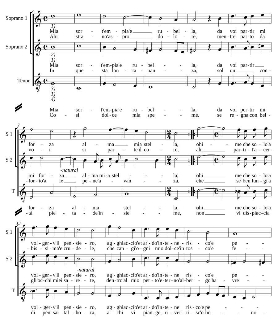 Моя злая участь (Mia sorte empia)