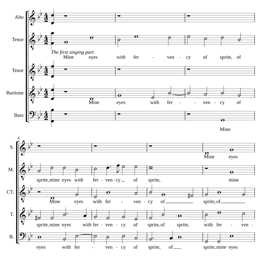 Мои глаза с усердием (Mine eyes with fervency)