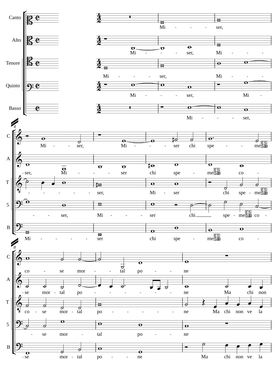 Несчастен тот, кто надеется на смертное (Miser chi speme in cose mortal pone)