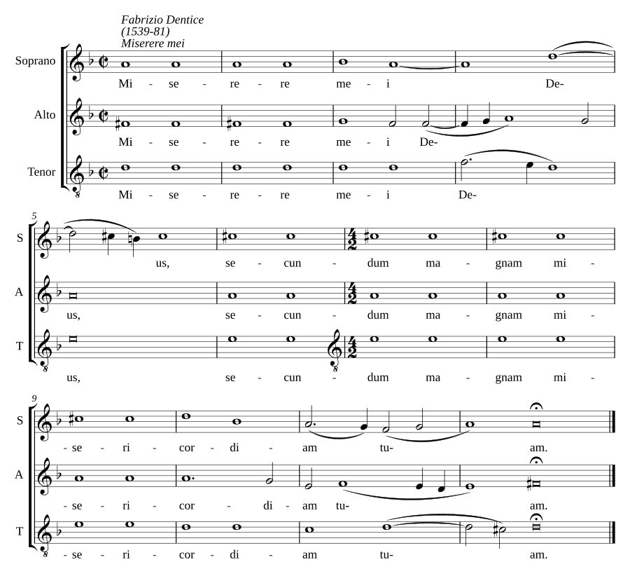 Помилуй меня (Miserere mei)