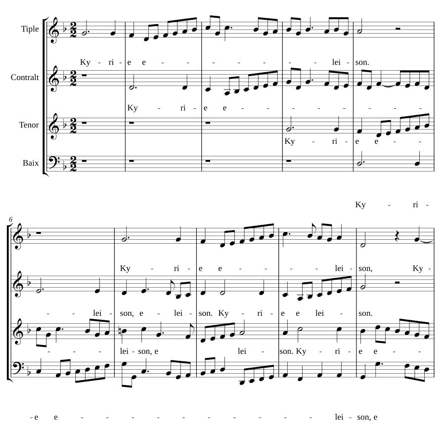 Месса для 4 голосов, 2-й тон (Missa 4or vocum 2s tonus)