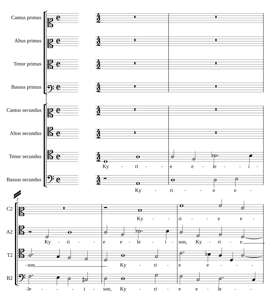 Месса Сохрани меня, Господи (Missa Conserva me Domine)
