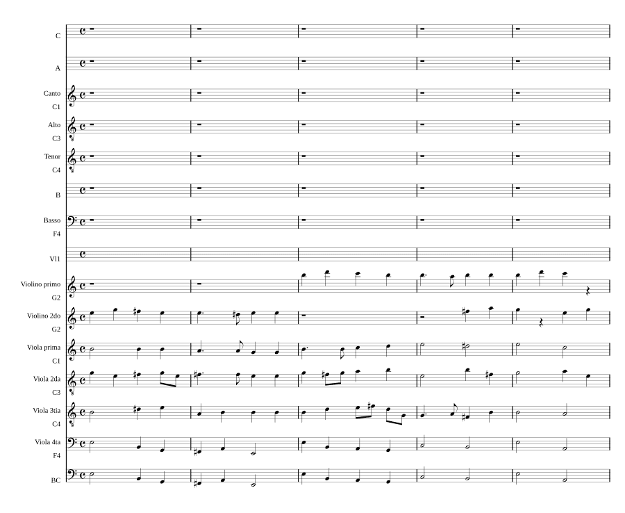 Сладкий Иисус, благочестивый Бог (Dulcis Jesu Pie Deus)