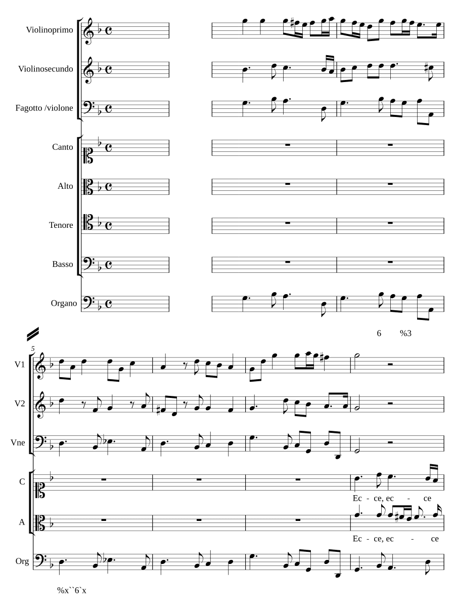 Се ныне благословите (Ecce nunc benedicite)