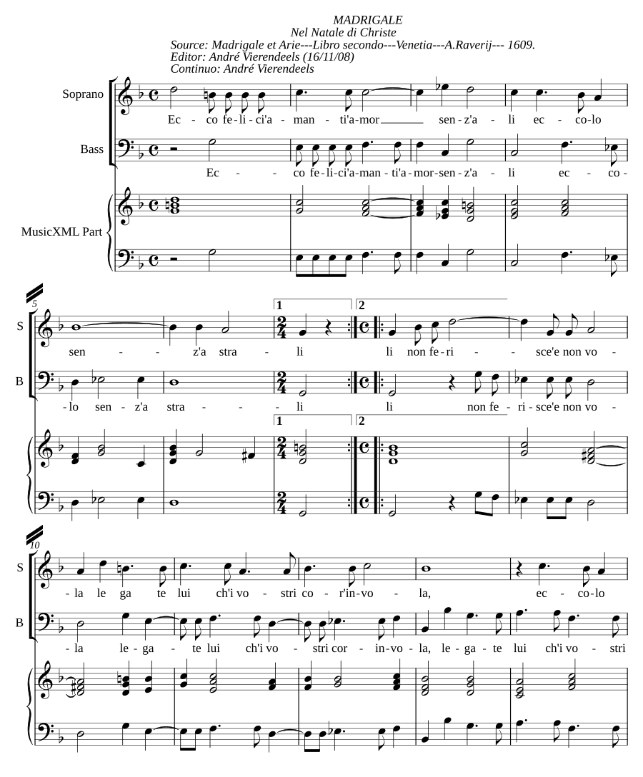 Вот счастливые (Ecco felici)