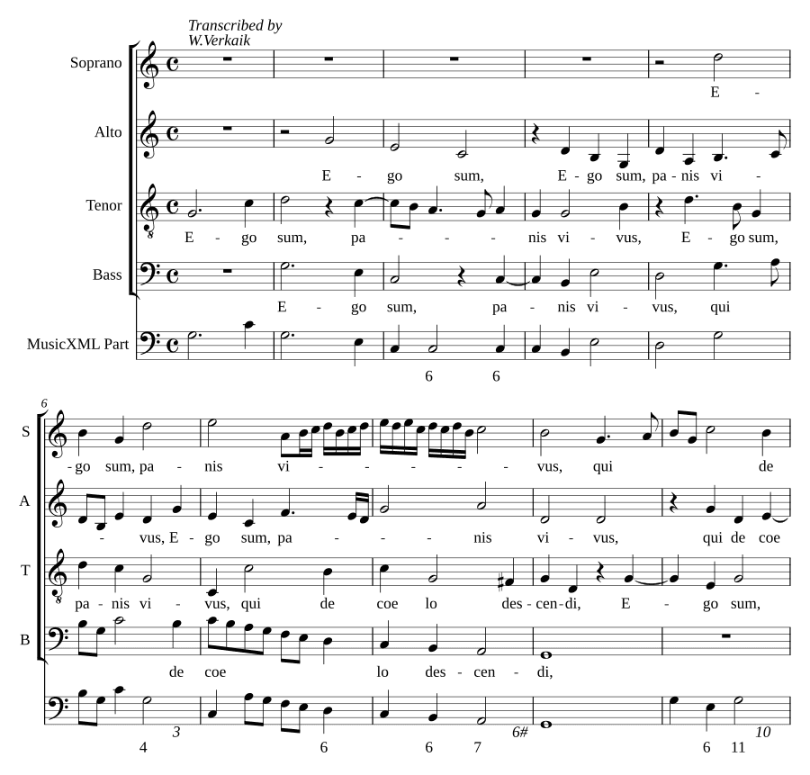 Я — живой хлеб (Ego sum panis vivus)