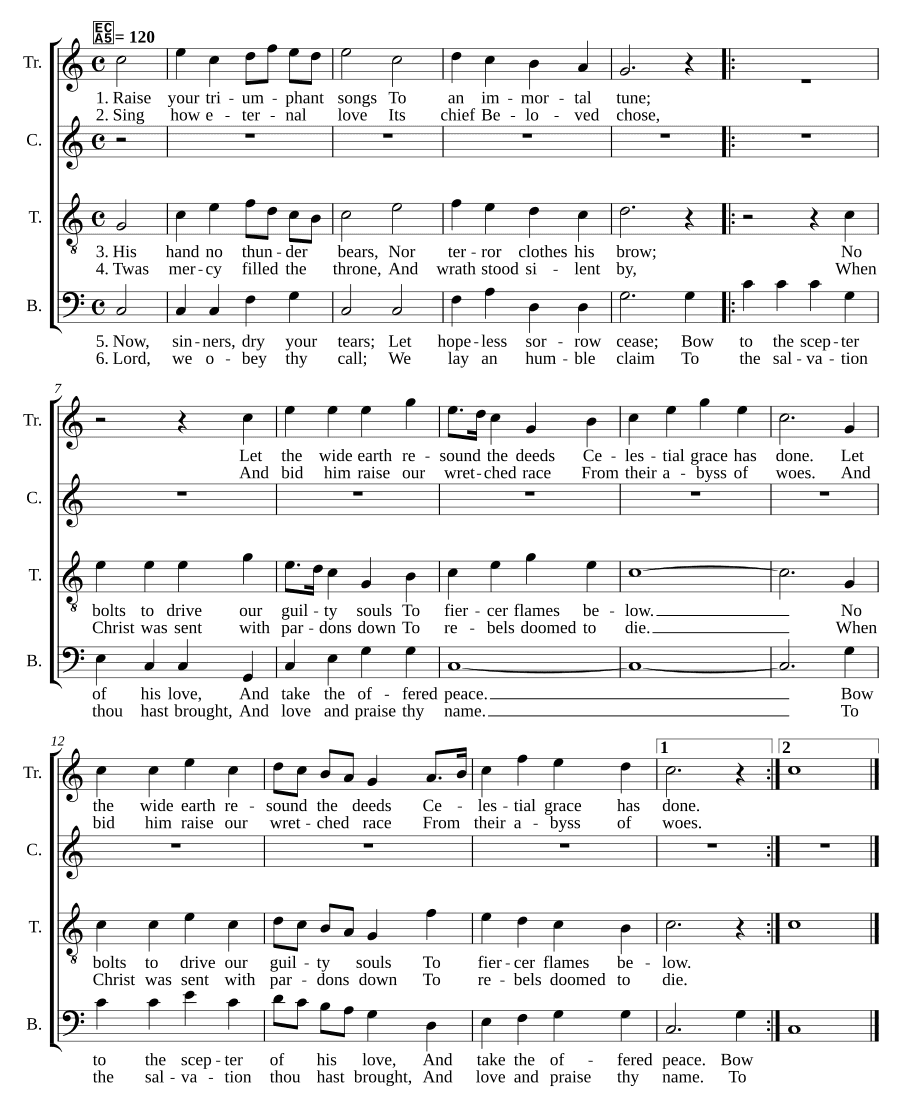 Возвышение (Elevation)