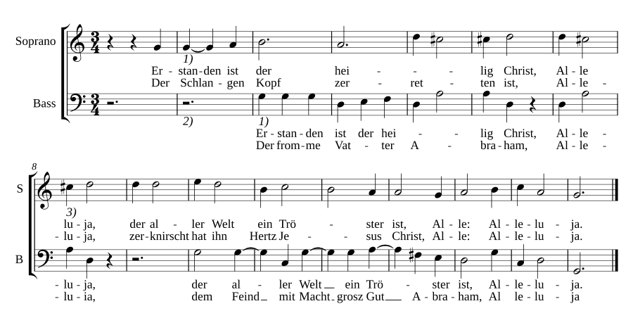 Воскрес святой Христос I (Erstanden ist der heilge Christ I)