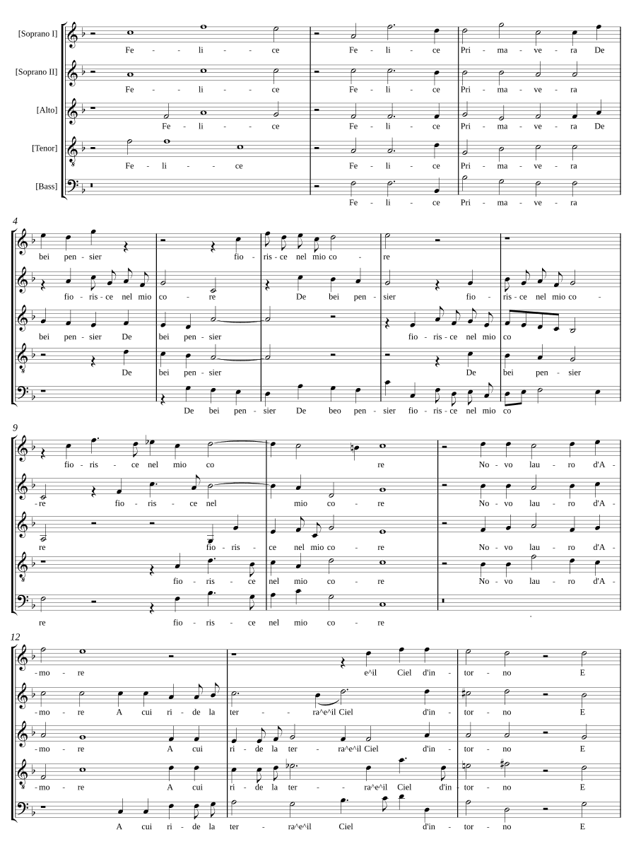 Счастливая весна (Felice primavera)