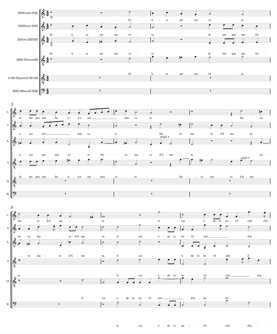 Счастливая весна (Felice primavera)