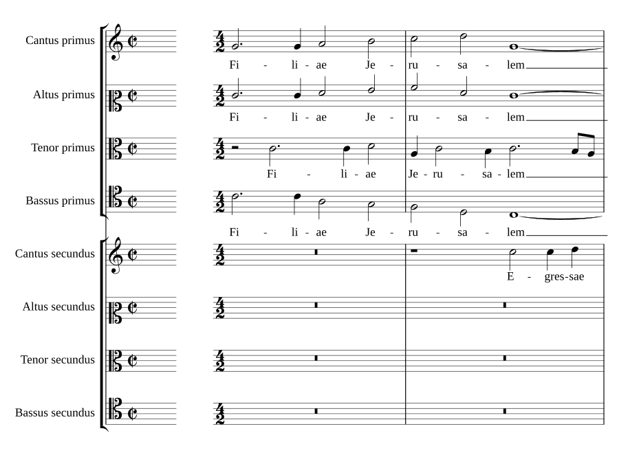 Дочери Иерусалима (Filiae Jerusalem)