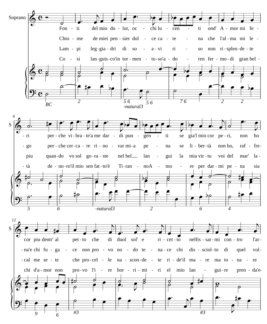 Источники моей боли (Fonti del mio dolor)