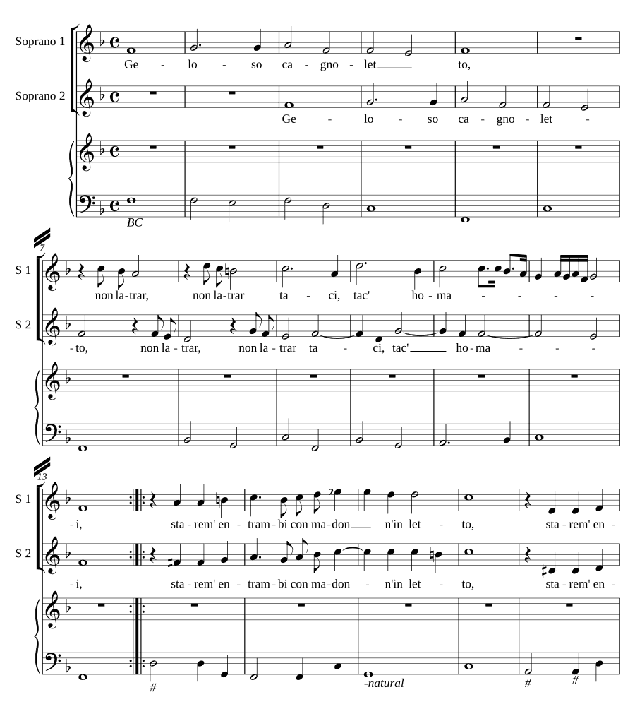 Ревнивый щенок (Geloso cagnoletto)