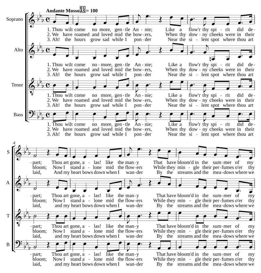 Милая Энни (Gentle Annie)