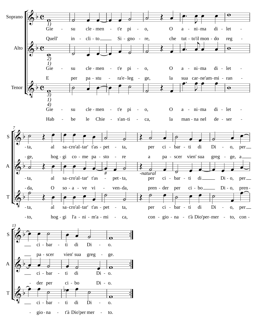 Иисус милосердный (Giesu clemente)