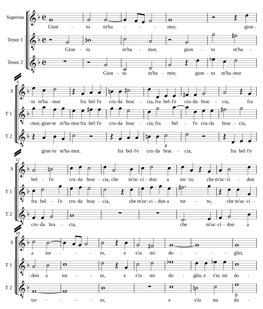 Любовь меня украсила (Gionto m'hamor)