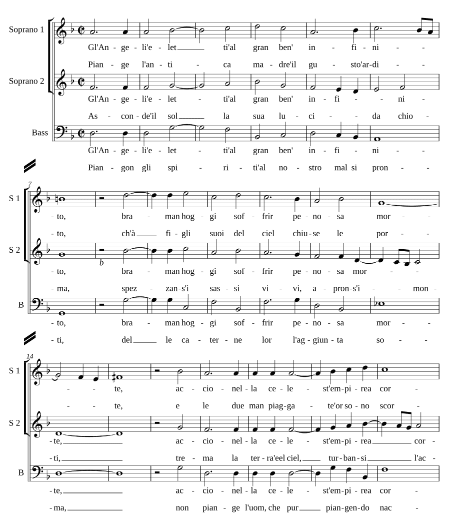 Избранные ангелы (Gli angeli eletti)