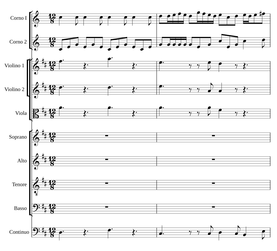 Бог надежды да исполнит вас (Gott der Hoffnung erfülle euch), TWV 1:634