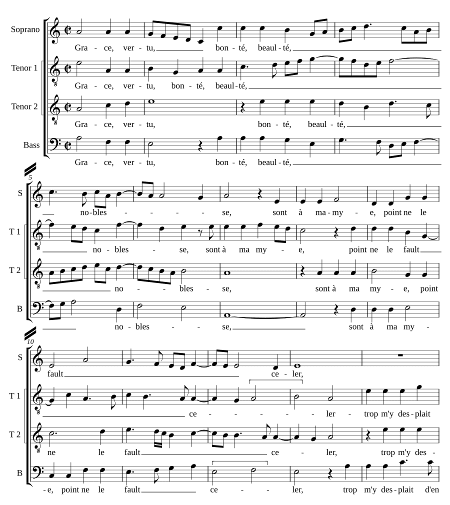 Благодать и добродетель (Grace et vertu)