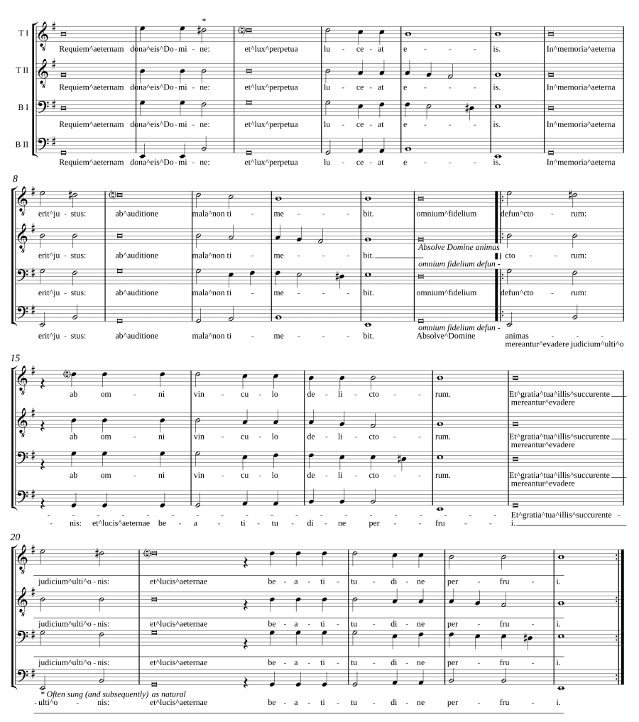 Градуал и тракт для реквиема (Gradual and Tract for a Requiem)