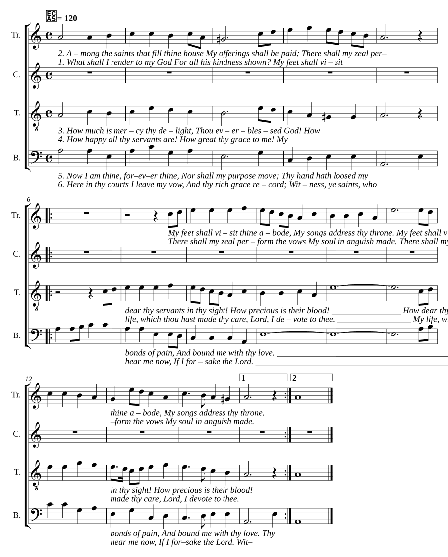 Благодарность (Gratitude)