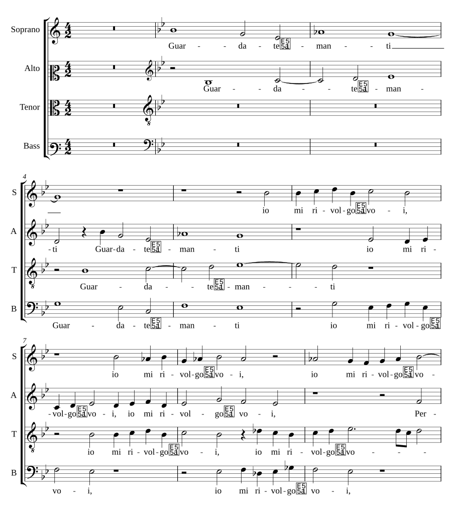 Смотрите, влюбленные (Guardate amanti)
