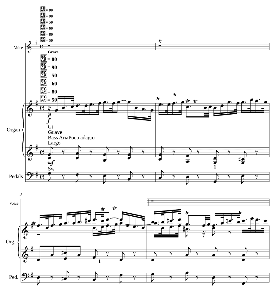 Царь небесный, будь приветствован, BWV 182 (Himmelskönig, sei willkommen, BWV 182)