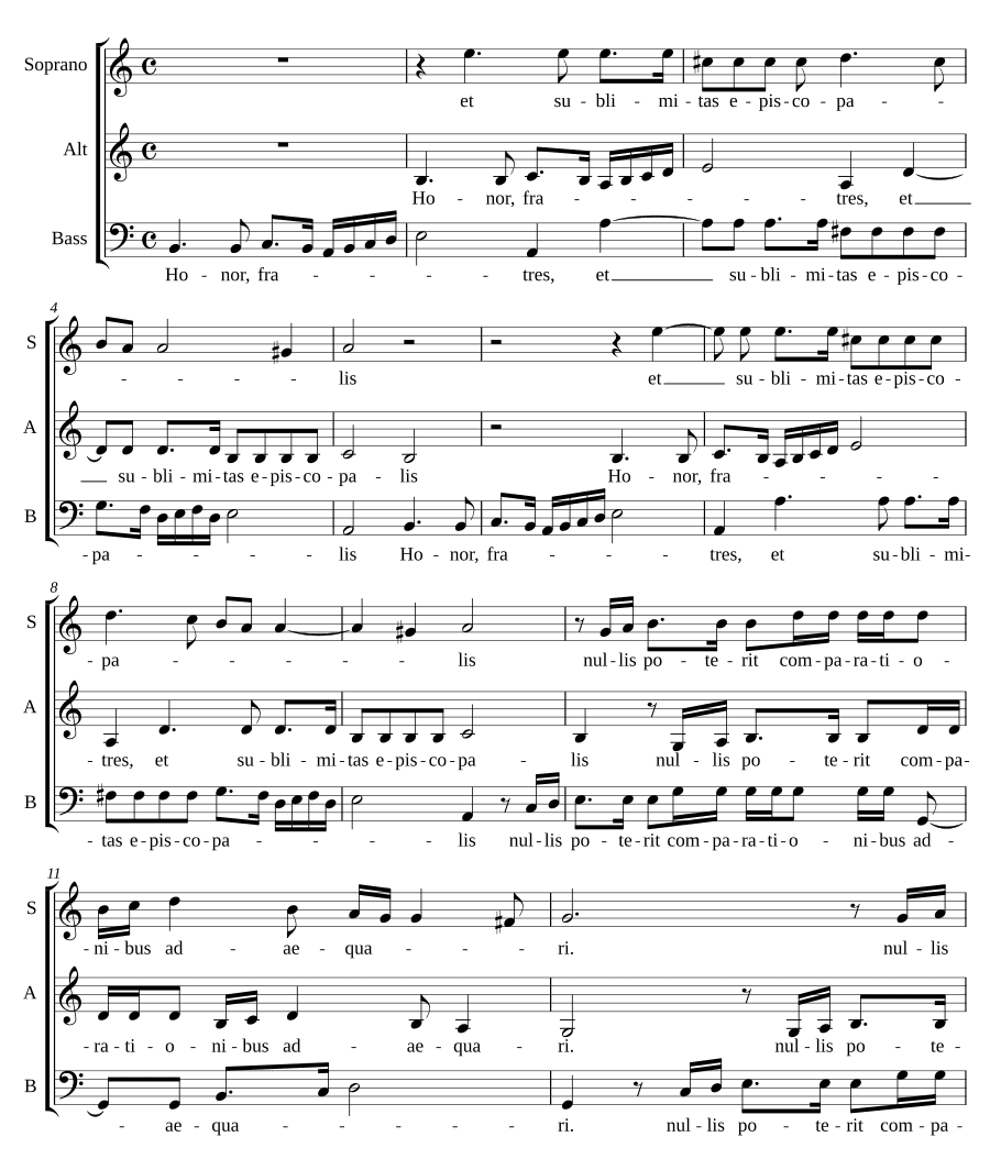 Честь и возвышенность епископская (Honor et sublimitas episcopalis)