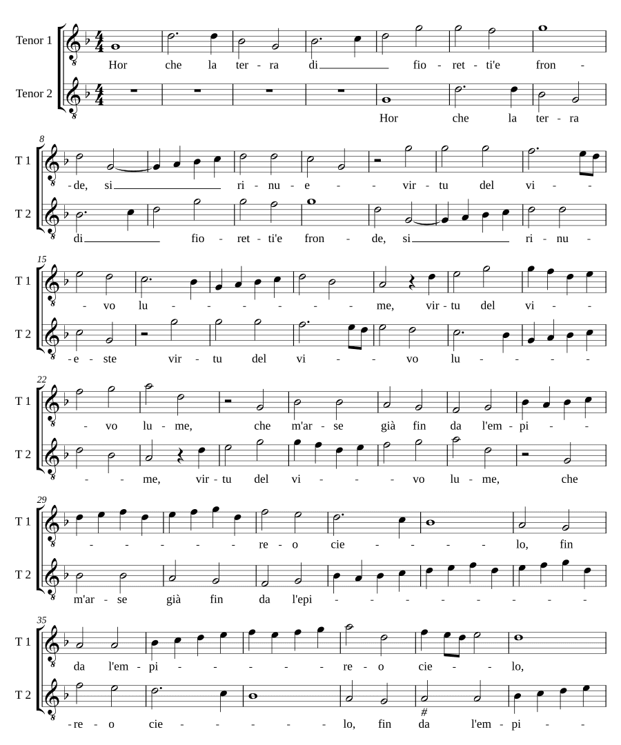 Вот когда земля (Hor che la terra)