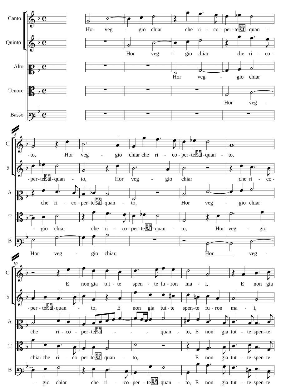Сейчас вижу ясно (Hor veggio chiar)