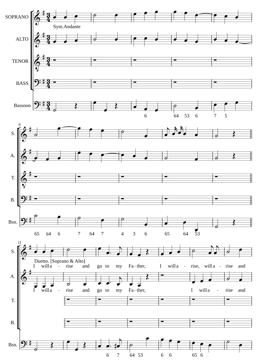 Встану и пойду к Отцу моему (I will arise and go to my Father)