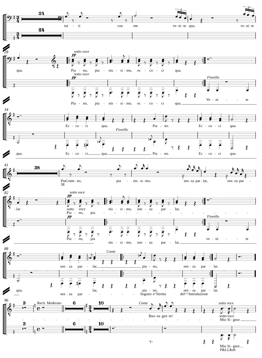 Севильский цирюльник (Il Barbiere di Siviglia)