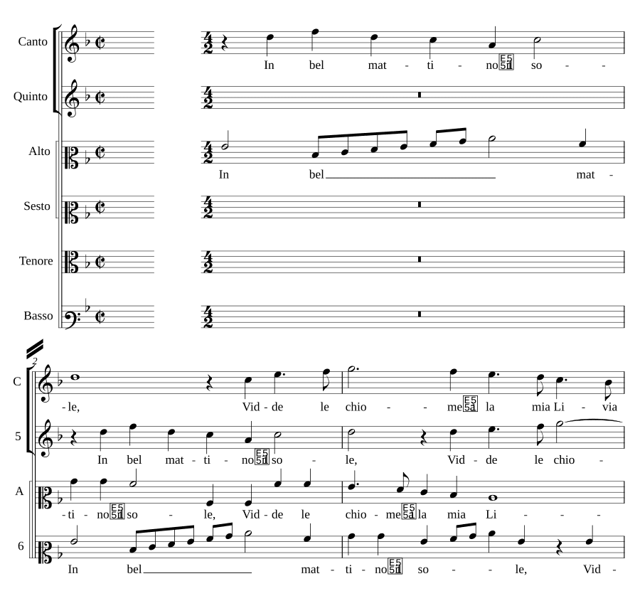 В прекрасное утро солнце (In bel mattino il sole)
