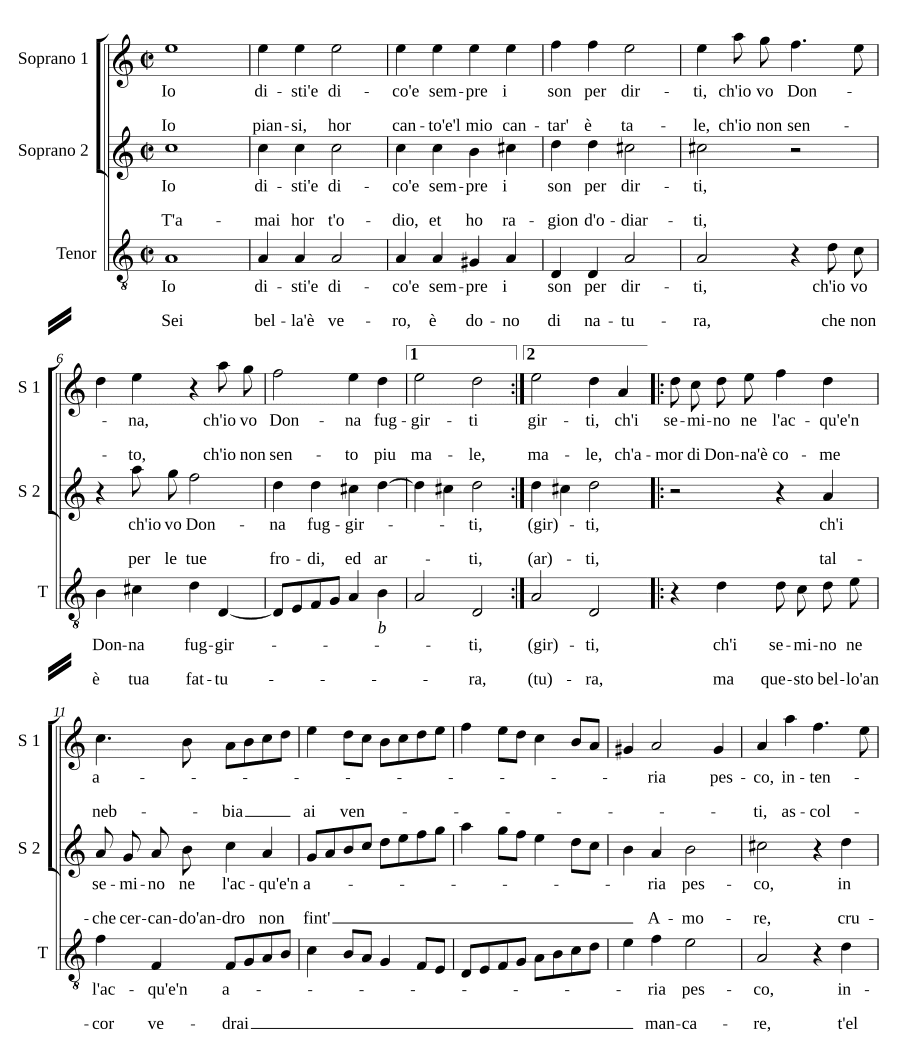 Я дал и говорю (Io disti e dico)