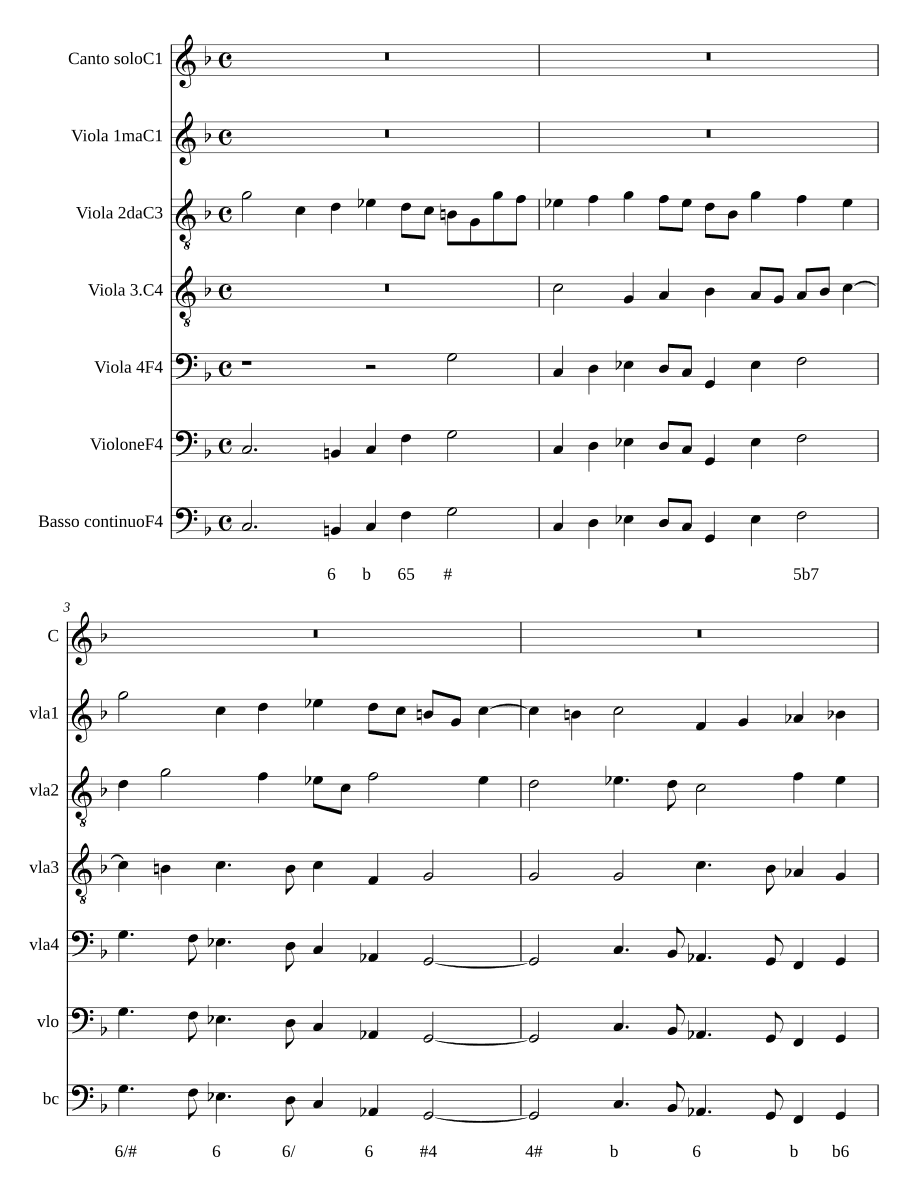 Души праведных (Iustorum animae)
