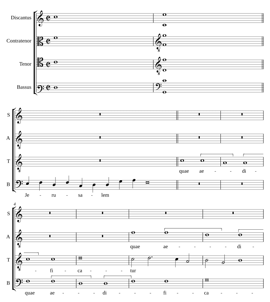 Иерусалим, который построен (Jerusalem quae aedificatur)