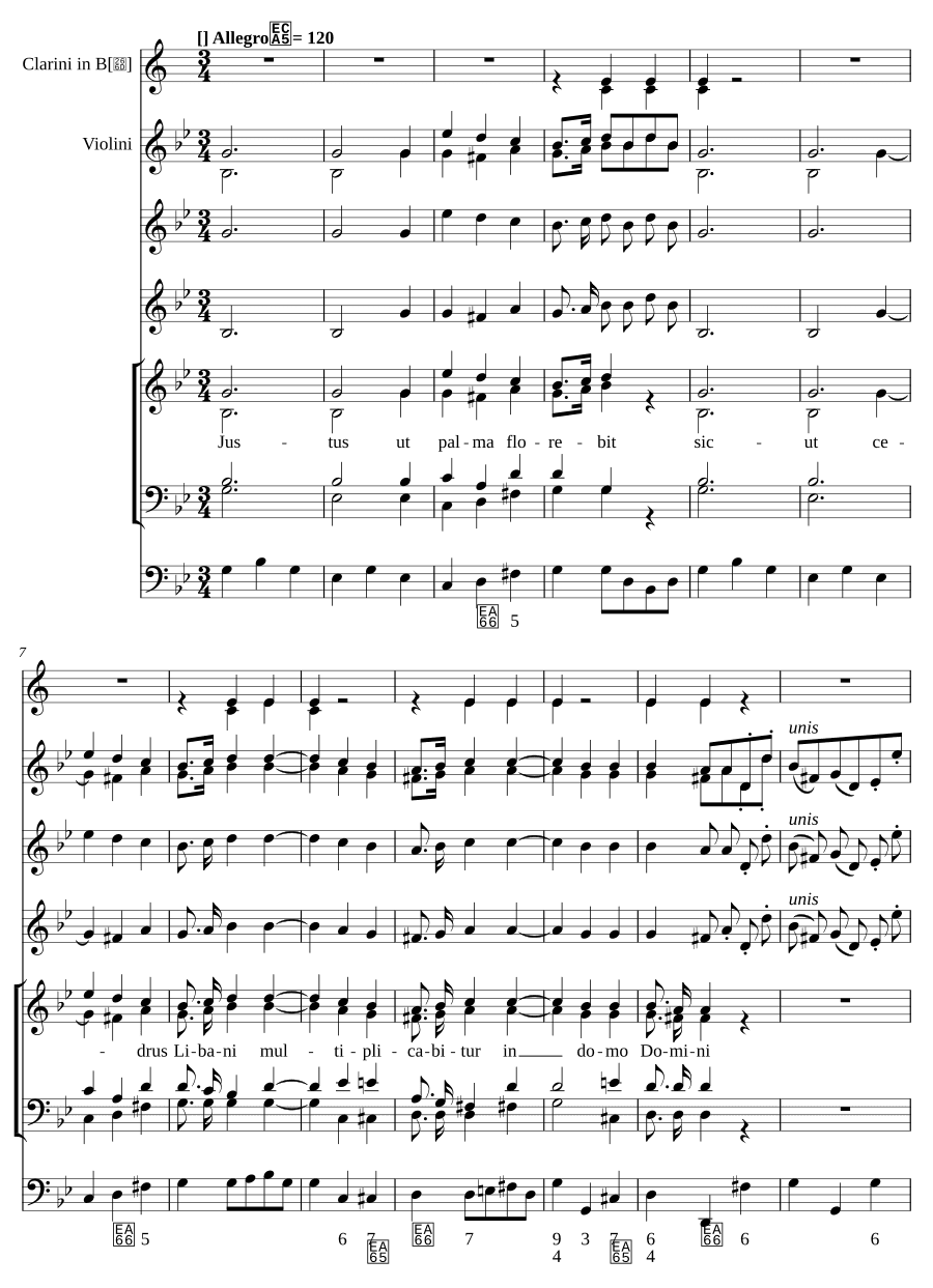 Праведник, как пальма (Justus ut palma, MH 389)