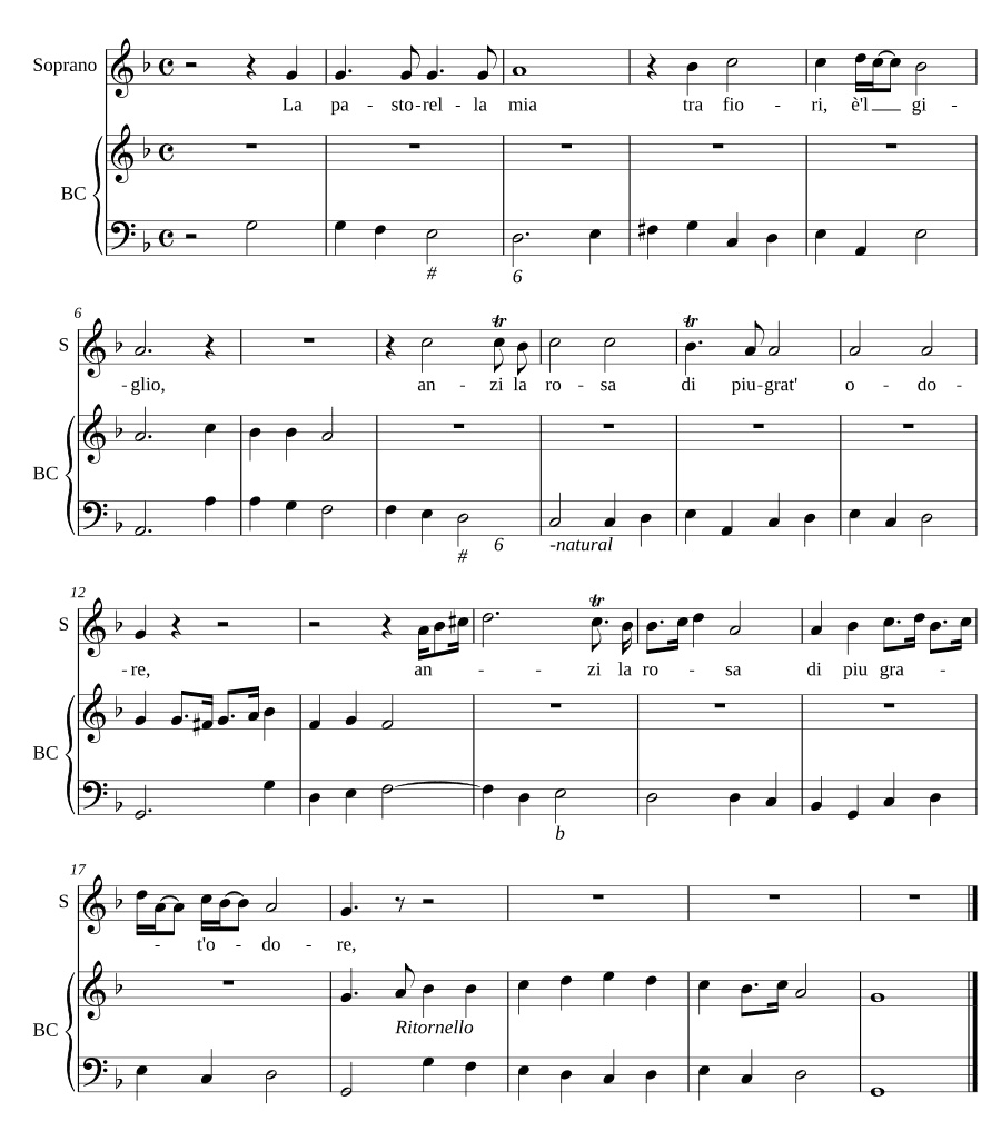 Пастушка (La pastorella)