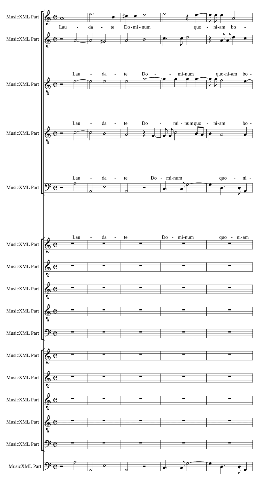 Laudate Dominum (Ps. 147) a 15