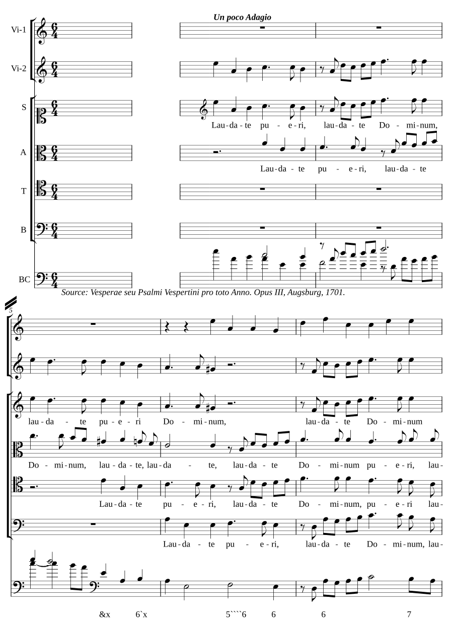 Хвалите, дети (Laudate pueri)