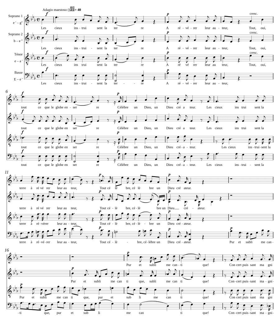 Небеса наставляют землю (Les cieux instruisent la terre)